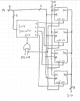 Diagram for Exercise 7.4