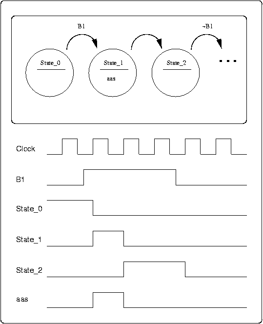 Button press detector